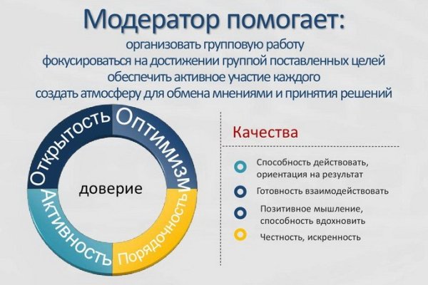 Кракен маркетплейс ссылка на сайт