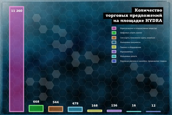 Kraken кракен официальная ссылка krmp.cc