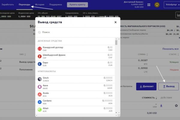 Кракен маркетплейс kr2web in площадка