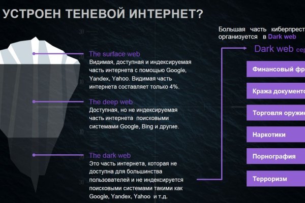 Кракен даркнет ссылка на сайт