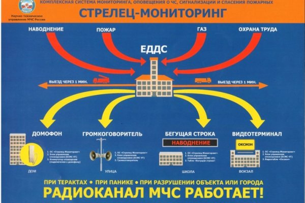 Кракен онион сайт ссылка оригинал kramp.cc