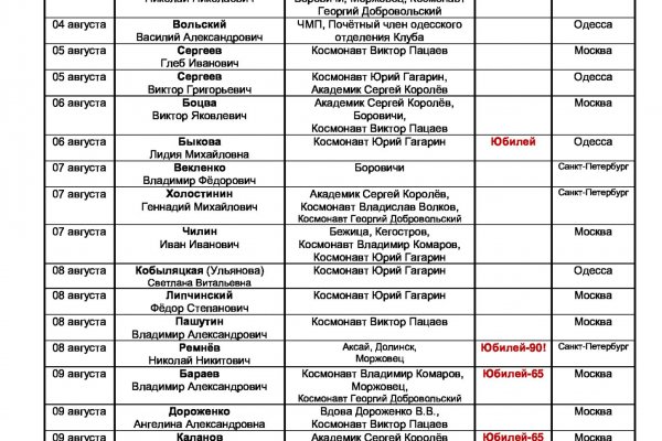 Kraken маркетплейс как зайти